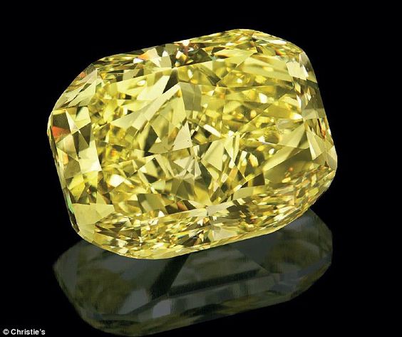 Moissanite Round Yellow