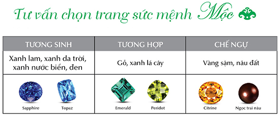 Chọn trang sức cho người mệnh Mộc