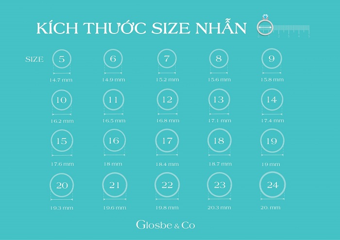 Hướng dẫn đo size nhẫn