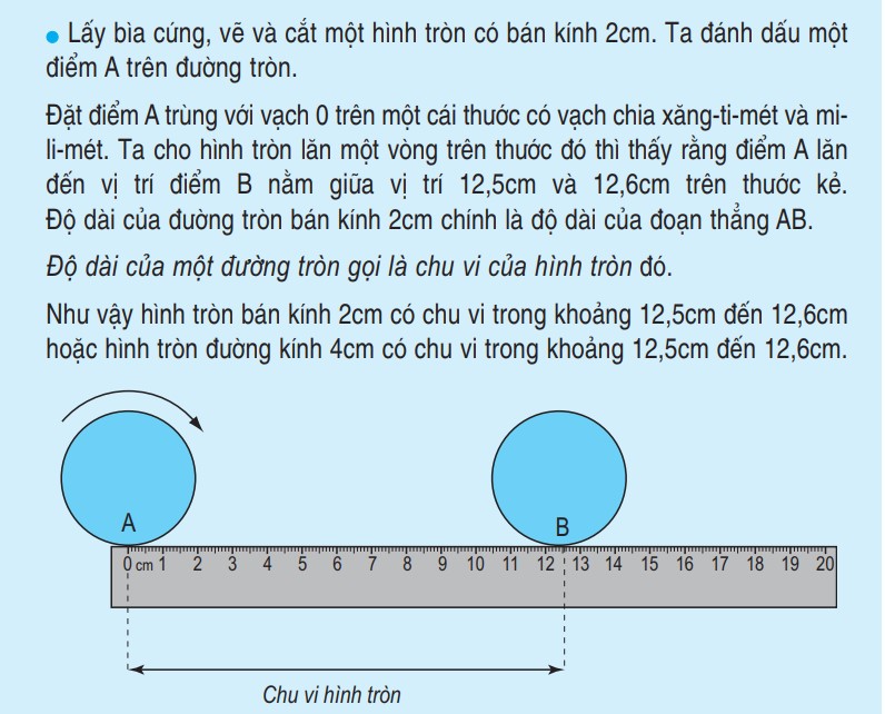 Muốn Tính Chu Vi Hình Tròn Có Bán Kính - Hướng Dẫn Chi Tiết và Đơn Giản