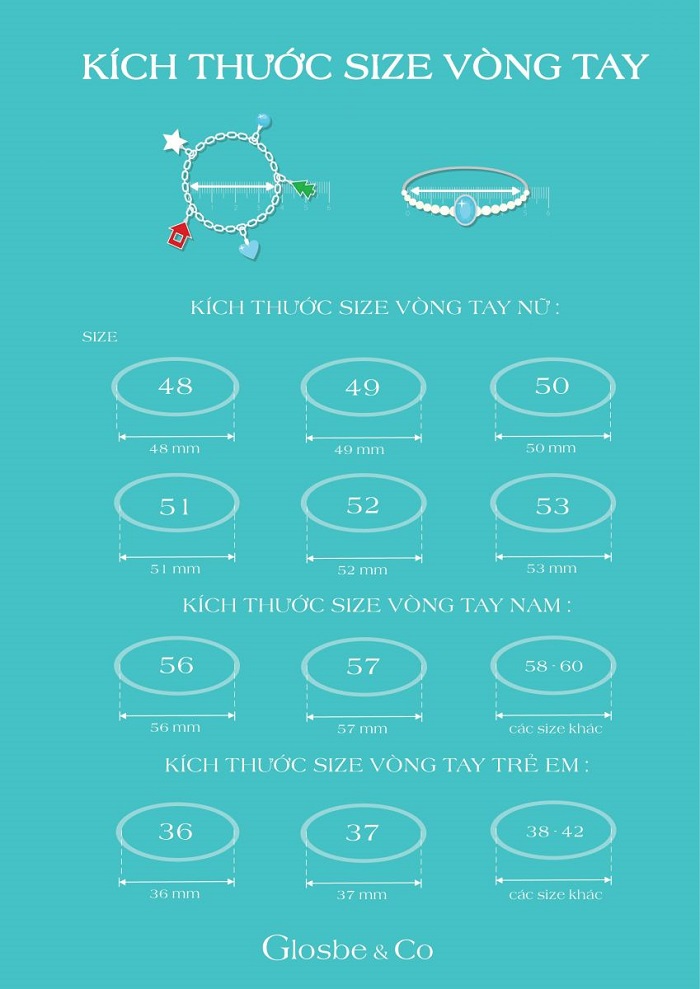 Hướng dẫn cách đo vòng tay