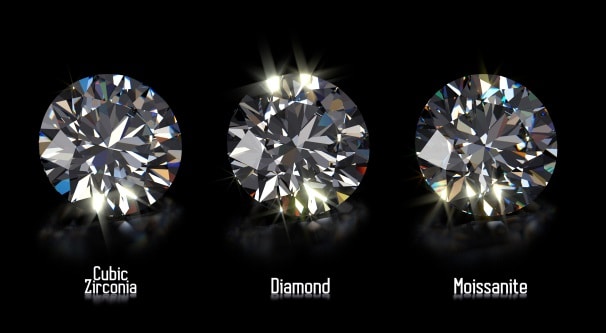 So sánh Kim Cương Thiên Nhiên, Moissanite và đá CZ